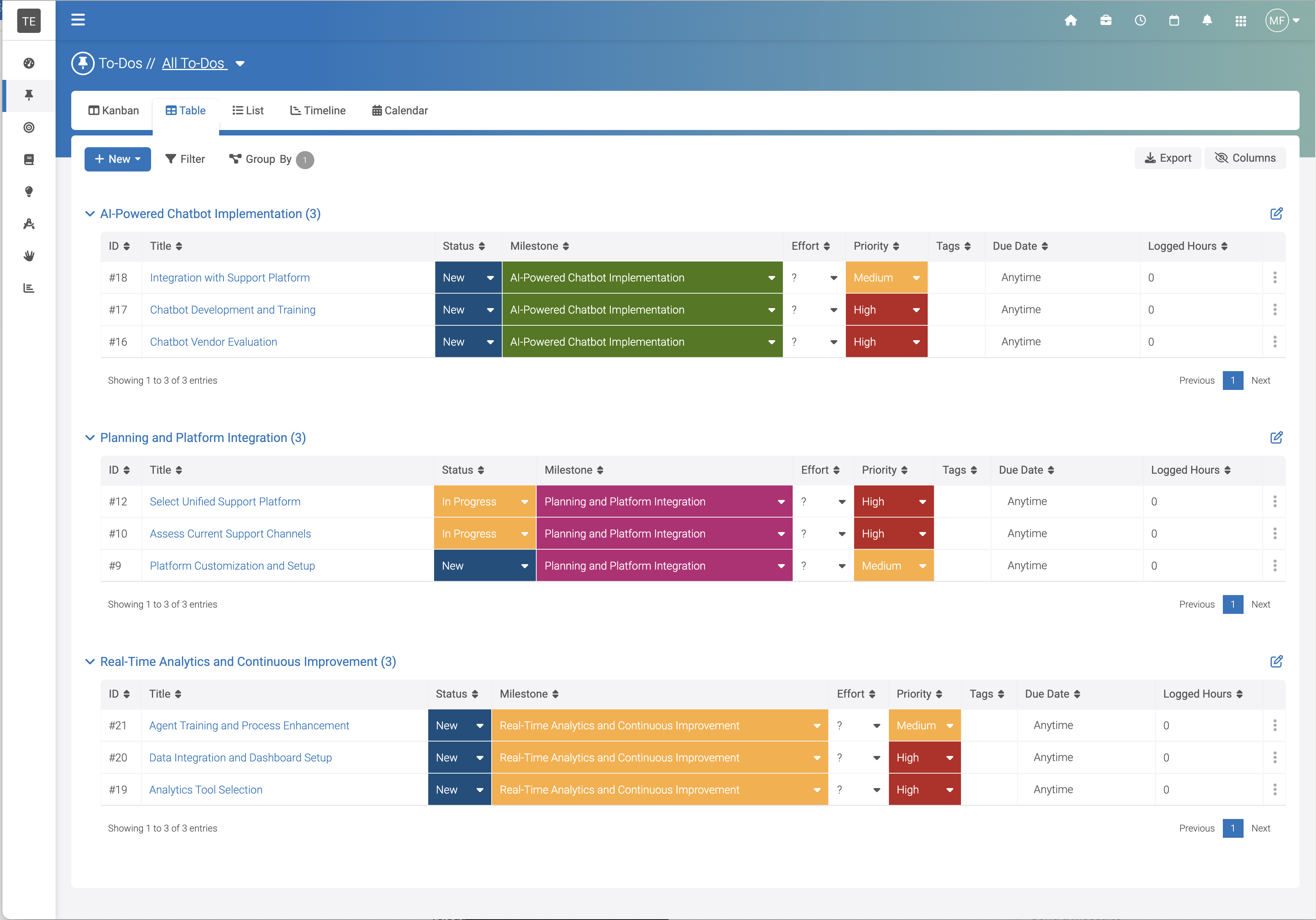 Leantime 2.4-beta is out!