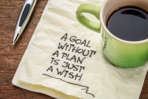 Goal Setting Software