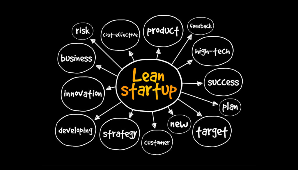Understanding the Lean Canvas: The Blueprint of Modern Lean Innovation