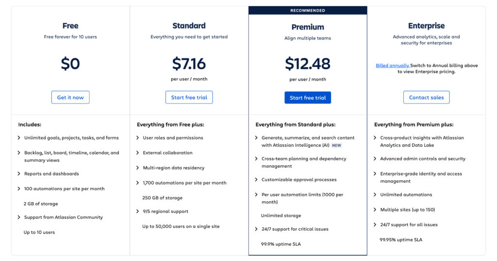 Jira pricing