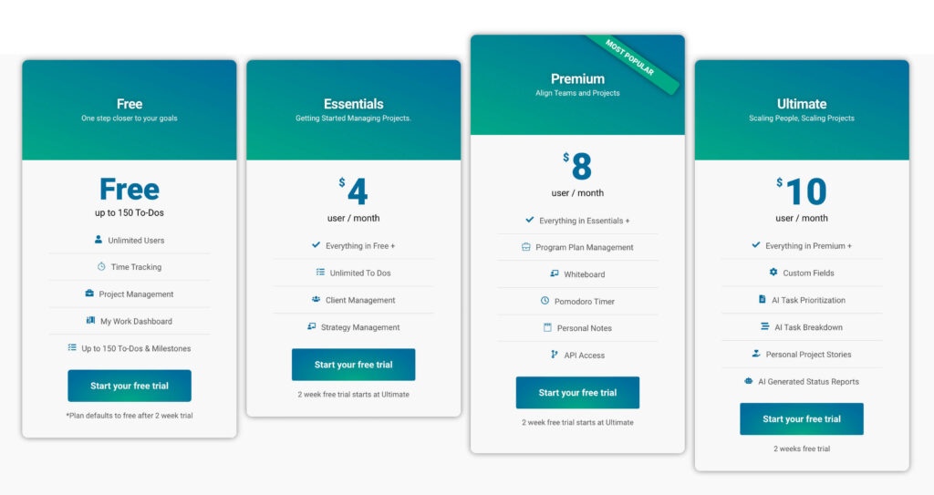 Leantime Pricing and Features